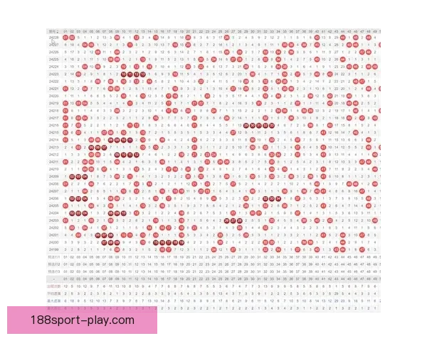 体育竞猜赔率分析与投注策略探索：如何在复杂市场中获得最佳回报